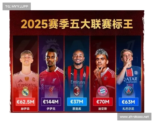 英超足球队排名前十名 英超足球队排名前十名
