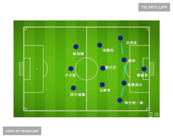 英超防守，从战术到心理的全方位解析