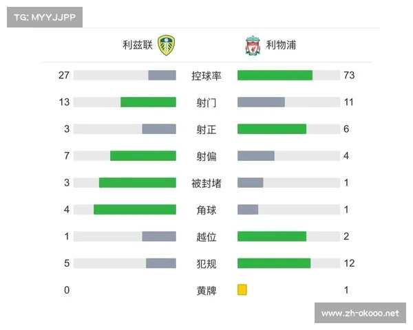 英超第31轮赛事分析 英超第31轮赛事分析