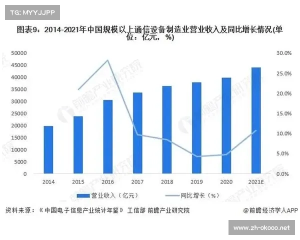 2008年北京奥运会整体筹办花费与投入资金规模全景解析 2008年北京奥运会整体筹办花费与投入资金规模全景解析